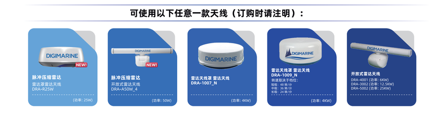 DRA-1007_N（4KW） 雷达天线罩 详情图1